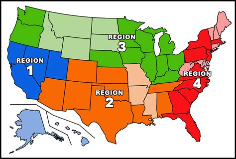 Regions
