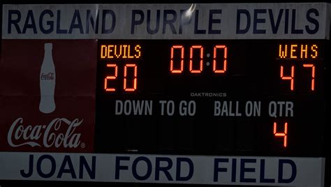 Friday scoreboard – E.A. Sports Today