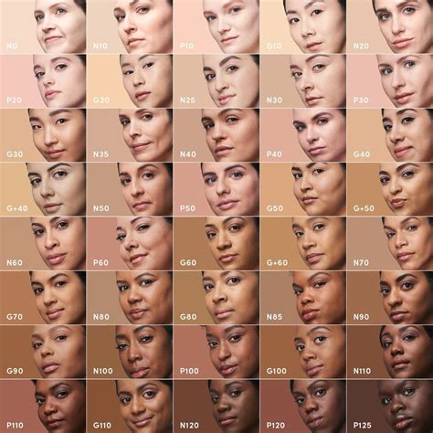 makeup brands     foundation shades concealer  dark