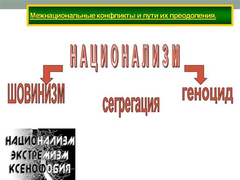 Этнические общности и межнациональные отношения - презентация онлайн