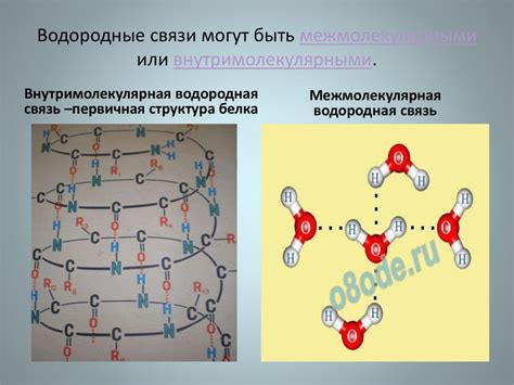 Ионная, металлическая, водородная связь - презентация онлайн