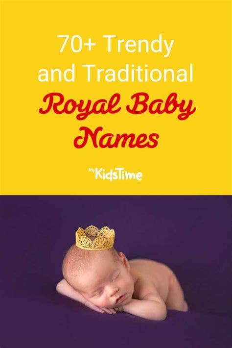 70+ Trendy and Traditional Royal Baby Names