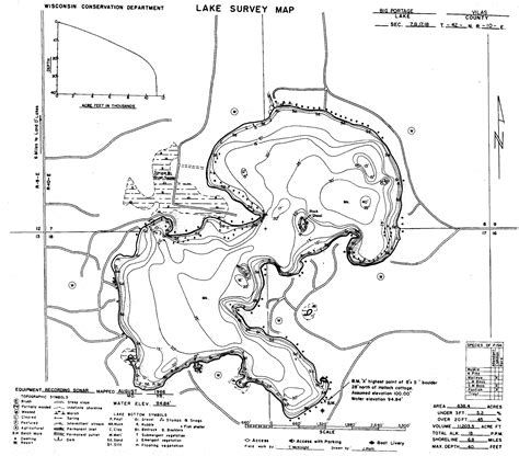 Big Portage Lake Homes, Cabins and Lots for Sale | Land O'Lakes, Wisconsin | Gold Bar Realty