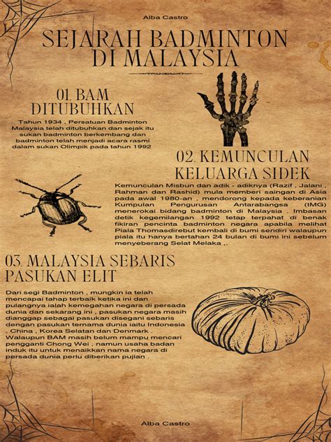 Sejarah Badminton Malaysia (JOURNAL) | PDF