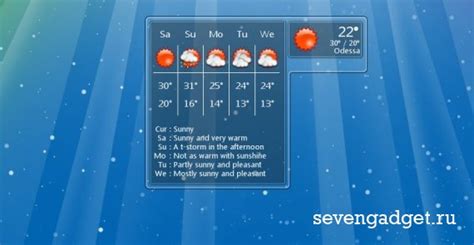 Гаджеты Погоды для Windows 7 скачать бесплатно