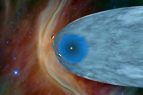 Solar System Voyager 2