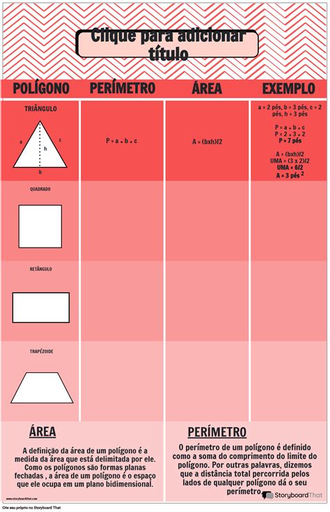 O Que É Perimetro E Area - Cartazes de Área e Perímetro Livres: Modelos Storyboard That