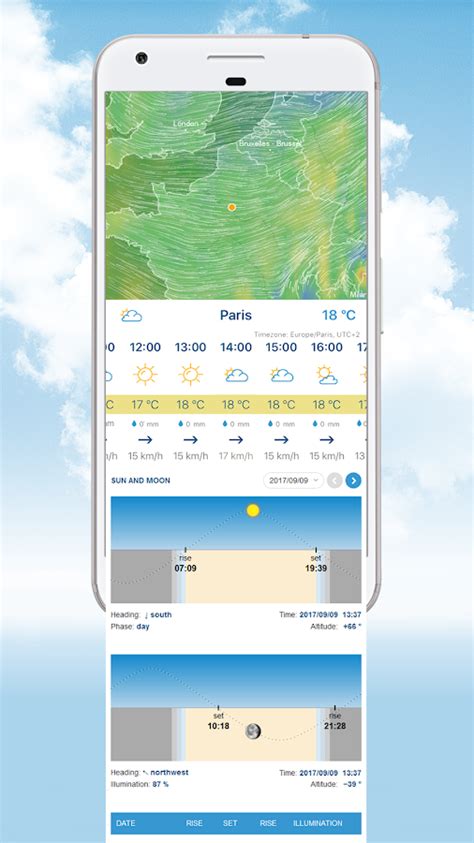 Ventusky: Weather Maps - Android Apps on Google Play