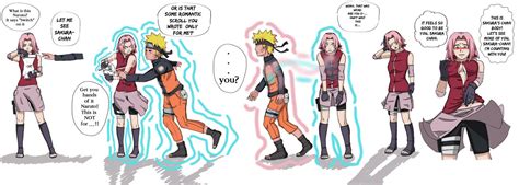 Switch scroll? Naruto/Sakura body swap -COMMISSION by UmbraCallistis on ...