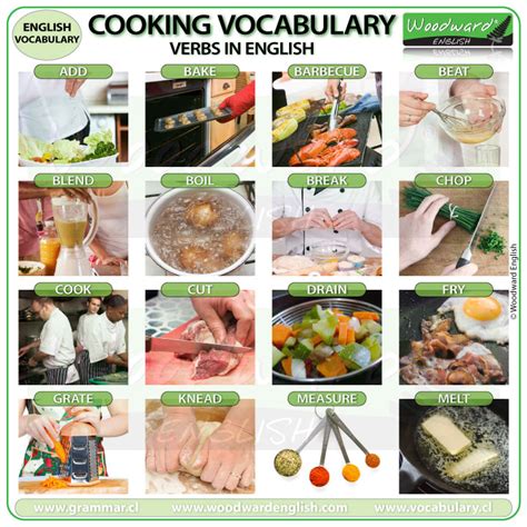 Cooking Instructions Vocabulary - Words in English