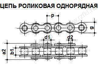 Цепь роликовая однорядная купить на оптовом складе с доставкой по России