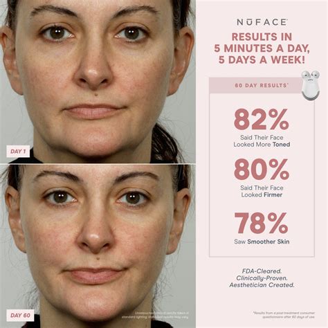Mini Facial Toning Devices And Sets