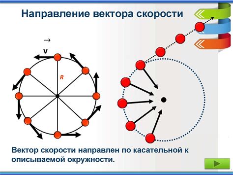 Движение тела по окружности. 9 класс - презентация онлайн