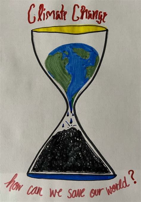 Climate Change Drawing Easy