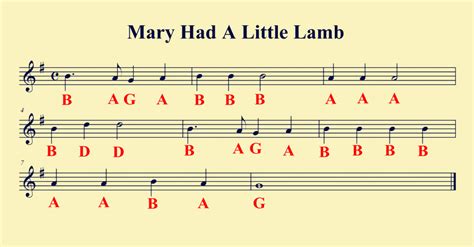 Mary Had A Little Lamb Recorder Notes - Hot Girls Wallpaper