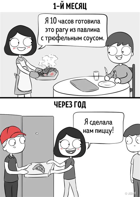 Комиксы 1 месяц/1 год » Sivator.com-это увлекательный развлекательный ...