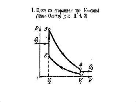 Второй закон термодинамики - презентация онлайн