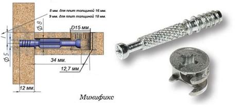 Что лучше, конфирмат или минификс?