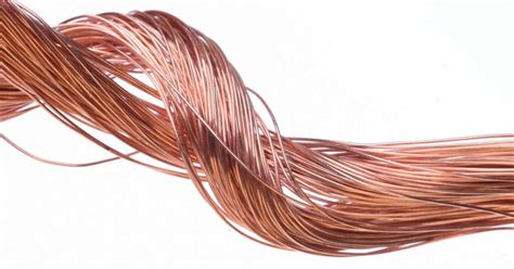The Captivating Element Copper | Periodic Table | ChemTalk