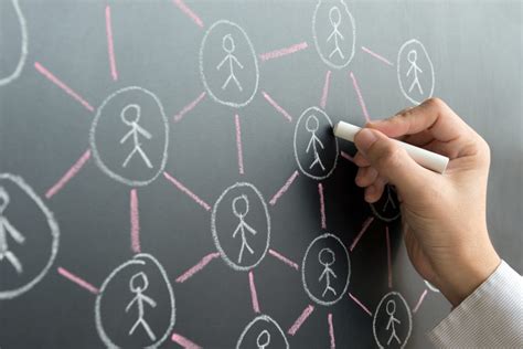 financial advantages  limited companies mint formations