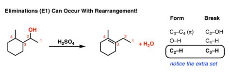 E1 Reactions With Rearrangement - Alkyl and Hyride Shifts