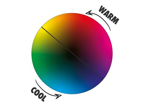 warm  cool colours