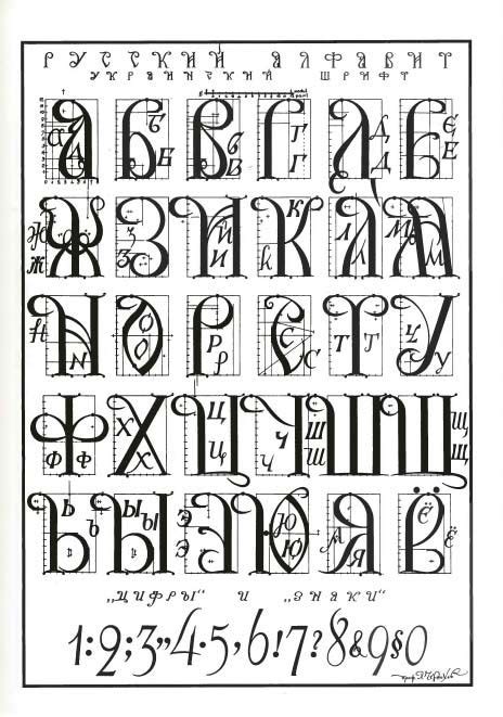 Латинский алфавит | Lettering alphabet, Calligraphy letters alphabet ...