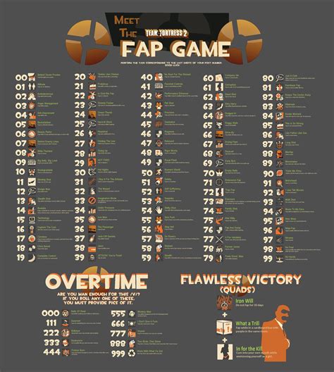 Fik Fap Com: Is It A Game Changer Or A Dangerous Trend? Image 9