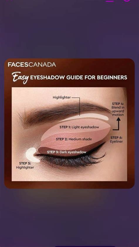 Easy eyeshadow guide for beginners | Smokey eye makeup steps, Eye ...