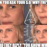 Math lady/Confused lady Meme Generator - Imgflip