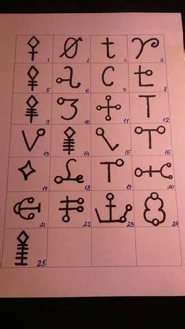 Руны Эльфов 2 2a12 | Alphabet symbols, Magick symbols, Ancient symbols