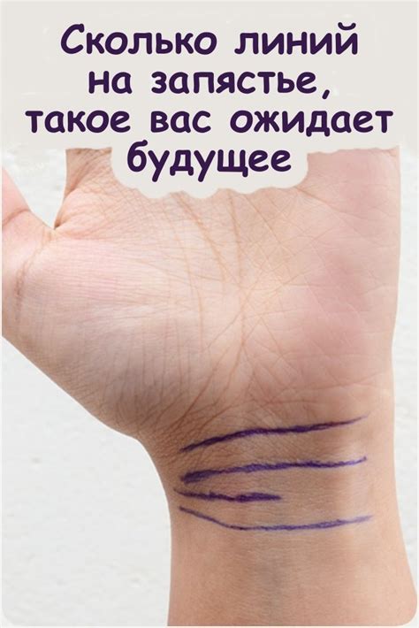 Как по линиям на запястье определить свое будущее | Personality type ...