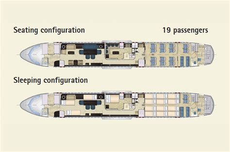 Airbus 320 Corporate Jet | VIP Airliners | Charterscanner