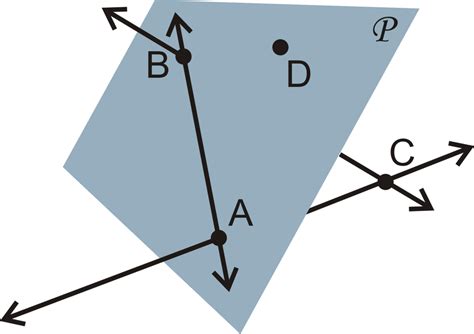 Example Of A Point In Geometry