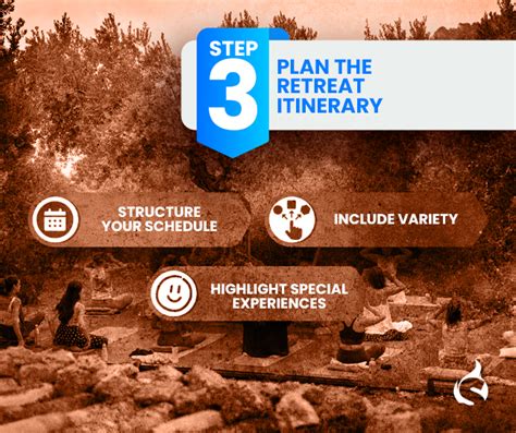 retreat location selection archives spark membership   member