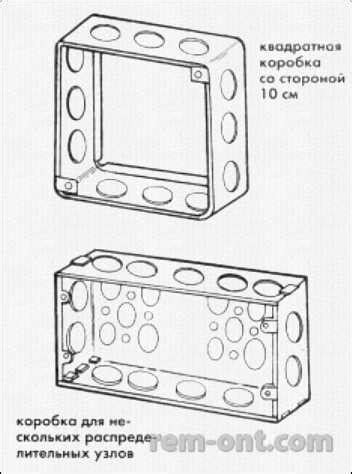 Коробка электрическая распределительная – Разновидности, устройство и ...
