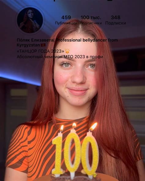 По́ляк Елизавета | 2024 в месяцах. если вспомнить всё, что произошло за ...