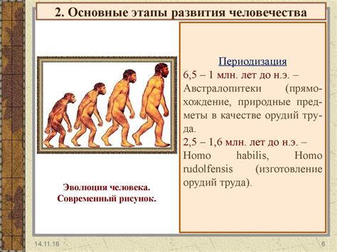 Первобытное общество. (10 класс) - презентация онлайн