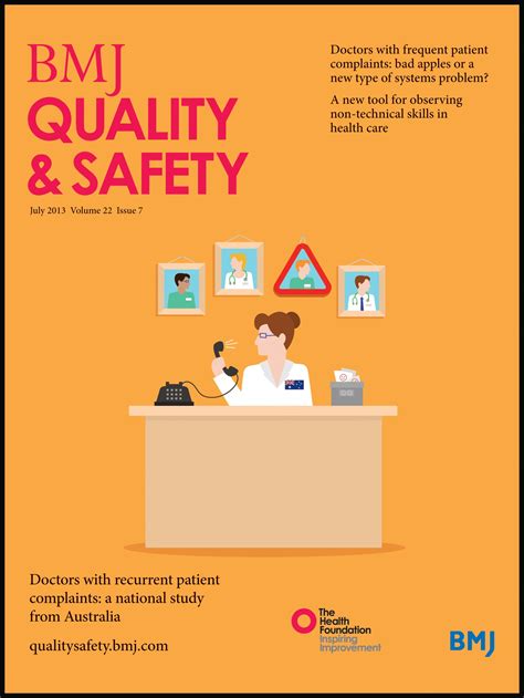 Identification of doctors at risk of recurrent complaints: a national