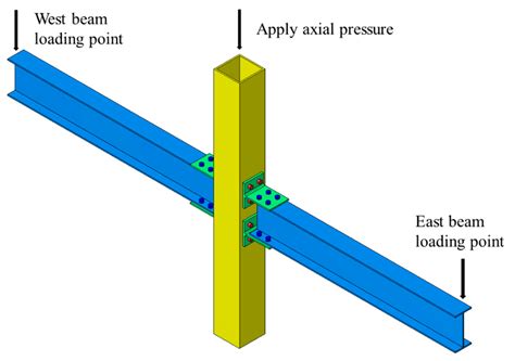 Seismic Performance of an Exterior Joint between a Square Steel Tube