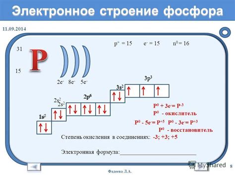 Помогите, пожалуйста с химией! Вариант 4 Укажите порядковый номер ...