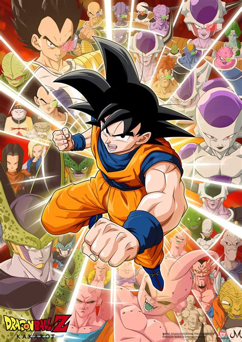 Dragonball Super Saiyan Goku Anime Poster - The Comic Book Store