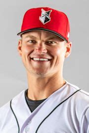 ryder ryan stats age position height weight fantasy news milbcom