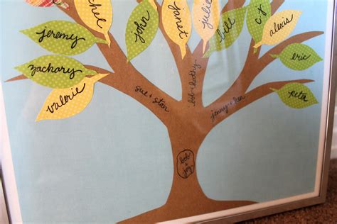 Family Tree Art Ideas