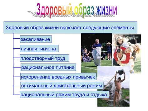Физическая культура и здоровый образ жизни - online presentation