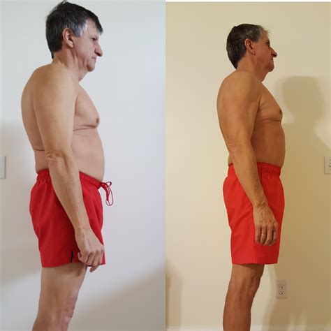 How to Boost Weight Loss Using Posture - VerticAlign Posture & Ergonomics