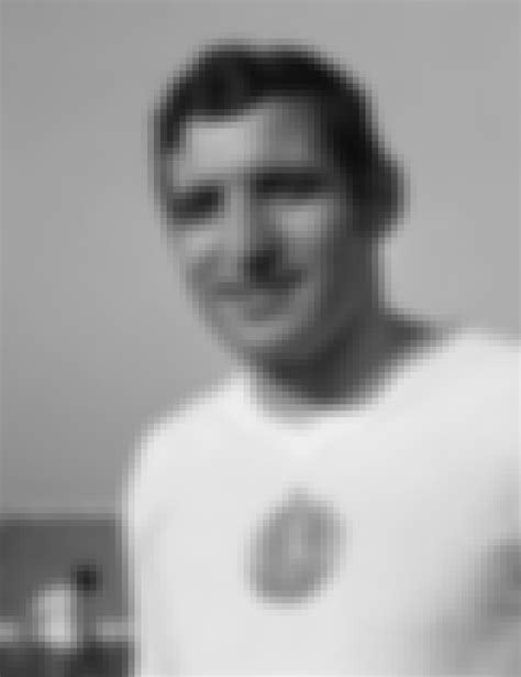 Famous Coaches from Bulgaria | List of Top Bulgarian Coaches