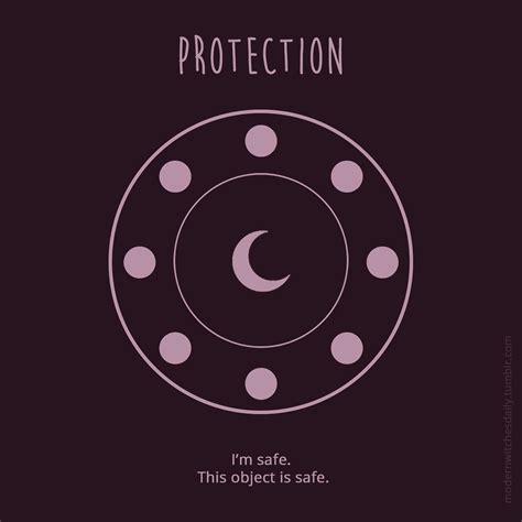 SIGIL ~ PROTECTION Here is a new sigil, I’ll do... - Modern Witches Daily.