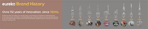 Eureka - High Performance Meets All Your Cleaning Needs