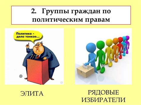 Человек в политической жизни - презентация онлайн